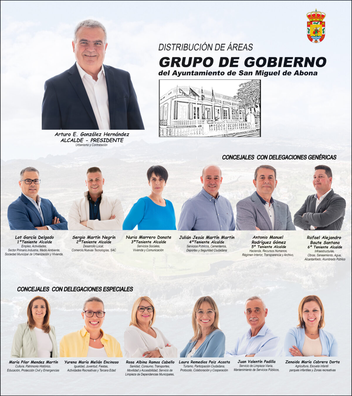 Delegadas las competencias del Ayuntamiento de San Miguel de Abona